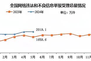 一冷一热！姜宇星半场8中6拿下13分&姜伟泽7中1拿3分8助