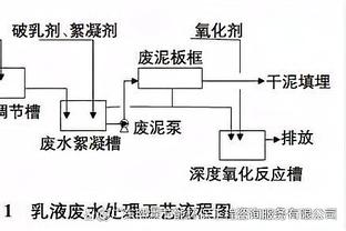 12中9砍24分！H-巴恩斯：我就是努力带着自信投篮