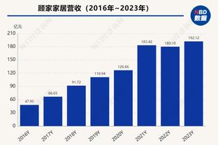 双红会经典进球！圣婴托雷斯生吃维迪奇！